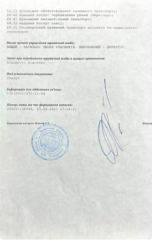 Документ про види діяльності